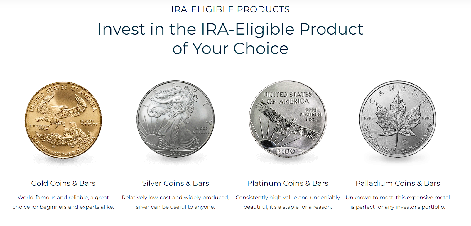 IRA-Eligible Product